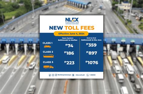 2024 NLEX.